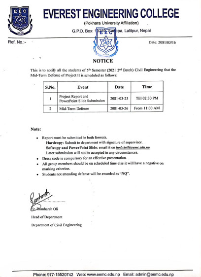 Mid-Term defense project II of 5th Sem (2021 2nd Batch)